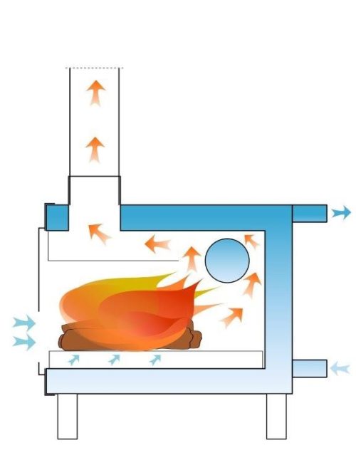 Badezuber Badebottich Hot Tub mit externem Ofen, PE-Kunststoff Einsatz und Abdeckung in grau