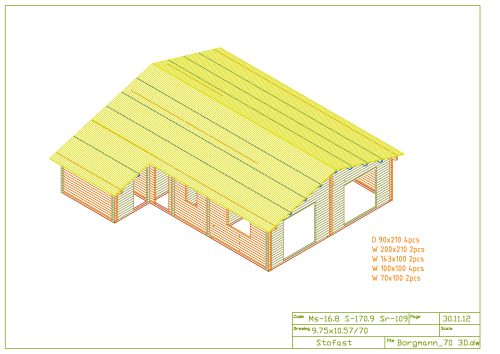 Wochenendhaus, Ferienhaus, Blockhaus ca. 85,0m² mit 5 Räumen und Anbau HELSINKI